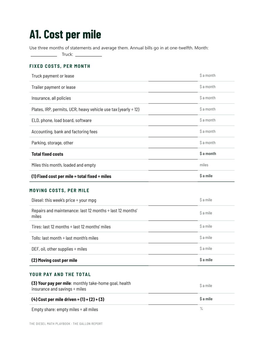 Cost per mile worksheet